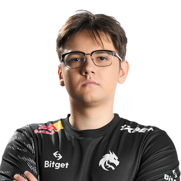 Gold YATOROGOD Player Sticker - TI 2022
